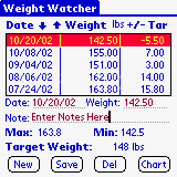 Weight Watcher