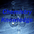 Chemistry Knowledge Test