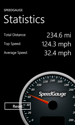 SpeedGauge Free