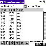 Anarchy Online NT NanoFormulas