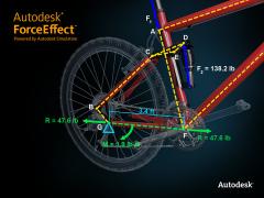 Autodesk ForceEffect