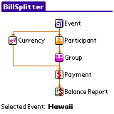 BillSplitter