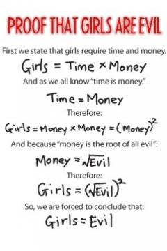Girls Equal Evil