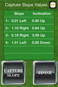 Golf Vision Green Analyzer