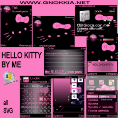 Hello Kitty by Me Theme