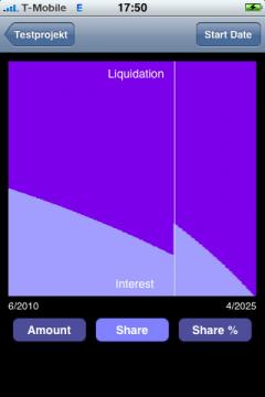 Mortgage Calculation