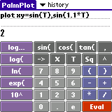 PalmPlot