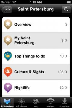 Saint Petersburg travel guide - tripwolf