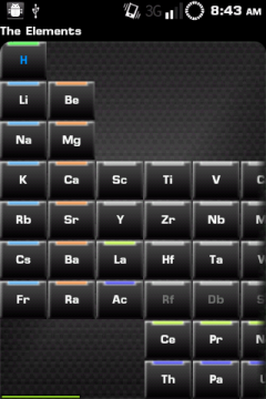 The Elements Lite