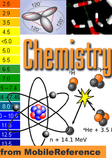 Chemistry Quick Study Guide. FREE Atom Structure and Periodic Table in the trial version.