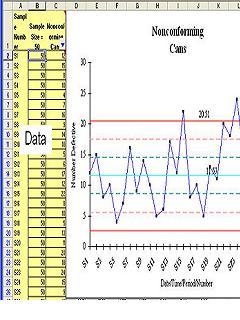 Six Sigma np Chart for Mobile Excel-FREE TRIAL COPY