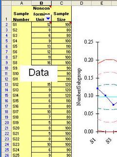 Six Sigma u Chart for Mobile Excel--FREE TRIAL COPY