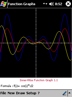 Function Graph