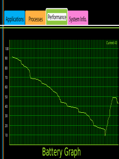 Task Manager (BlackBerry)