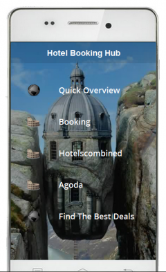 Hotel Booking Hub
