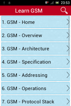 Learn GSM