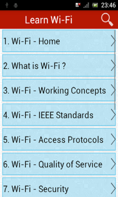 Learn Wi-Fi