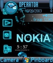 Nokia Menu