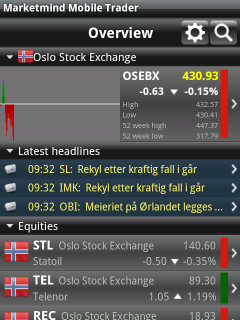 Marketmind Mobile Trader