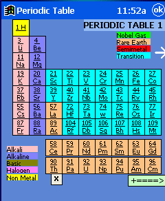 Pocket Periodic Table - Pocket Pc (New)