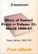Diary of Samuel Pepys - Volume 51 for MobiPocket Reader