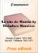 La tete de Martin for MobiPocket Reader