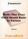 Myths That Every Child Should Know for MobiPocket Reader