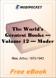 The World's Greatest Books - Volume 12 - Modern History for MobiPocket Reader