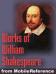 Works of William Shakespeare (Palm)