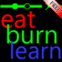 Eat Burn Learn Free