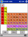 Periodic Table (with Free Desktop Edition)