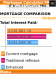 Mortgage Calculator PRO