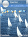 Sea Sailbots Theme + Screen Saver