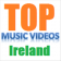 Top Music Videos Ireland