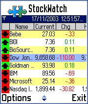 StockWatch for Series 60