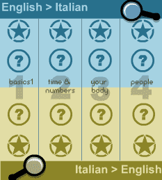 sensei - language tutor - Italian