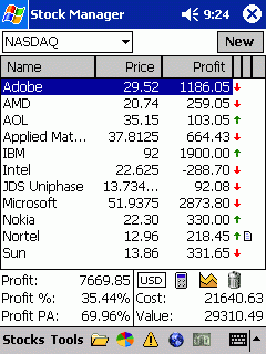 TinyStocks Stock Manager (Italiano/Italian)