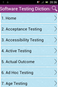 Software Testing Dictionary