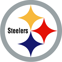 Steelers RSS Reader