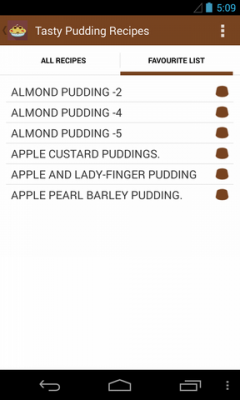 Tasty Pudding Recipes