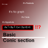 Basic Conic Section