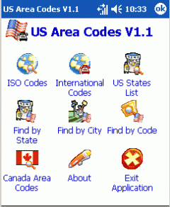 US Area Codes